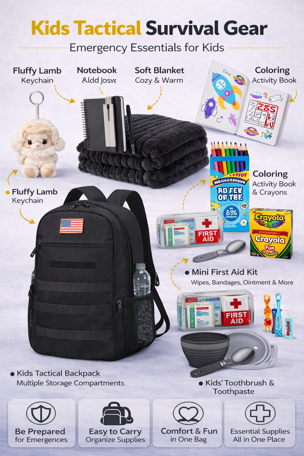Tough Tykes Toddler Tactical 72 HR Survival Kit
