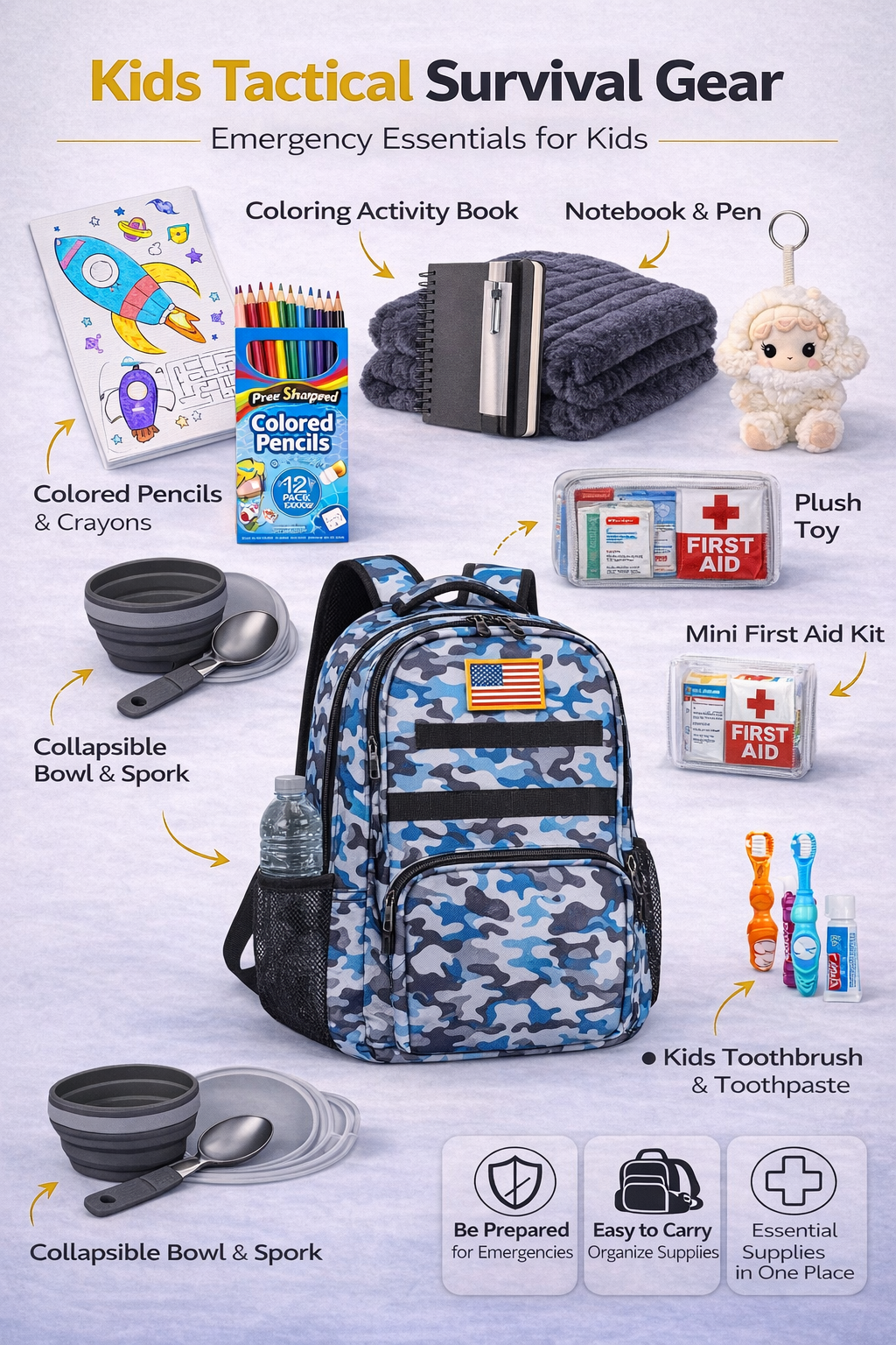 Tough Tykes Toddler Tactical 72 HR Survival Kit