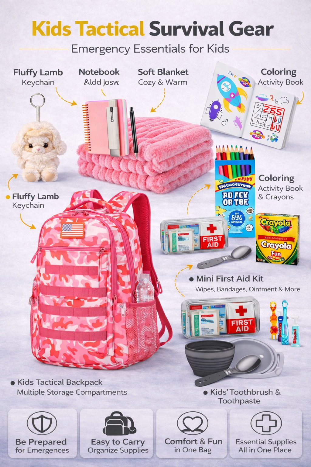 Tough Tykes Toddler Tactical 72 HR Survival Kit